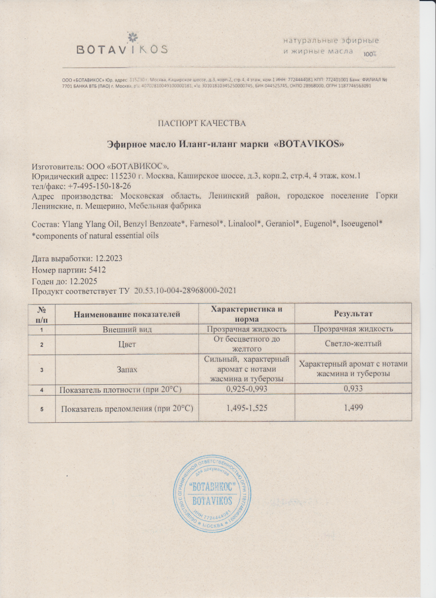 Паспорт №122023